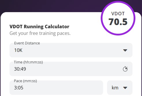 VDOT=70.5となる10000mのタイム