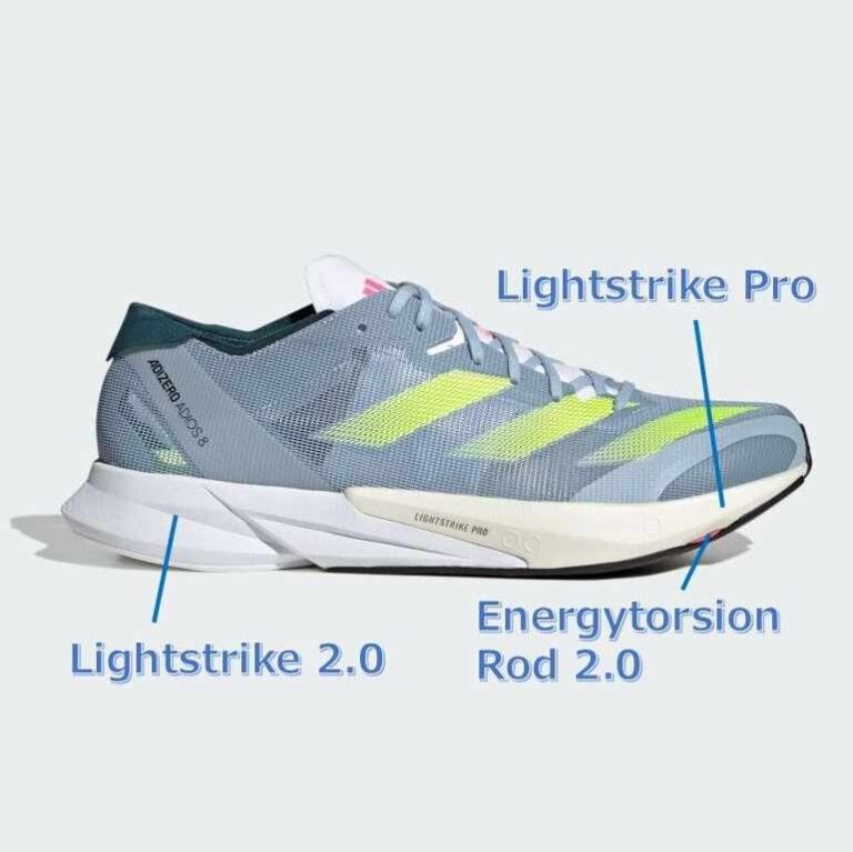 【Adidas】アディゼロジャパン8詳細情報│従来の乗り心地に回帰
