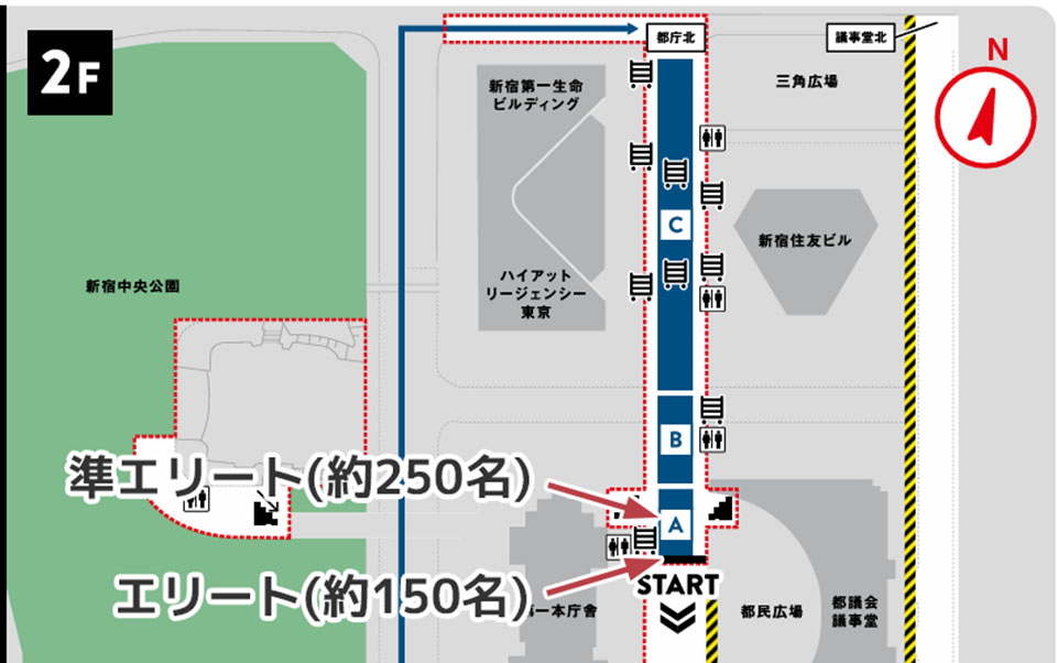 準エリート スタート位置