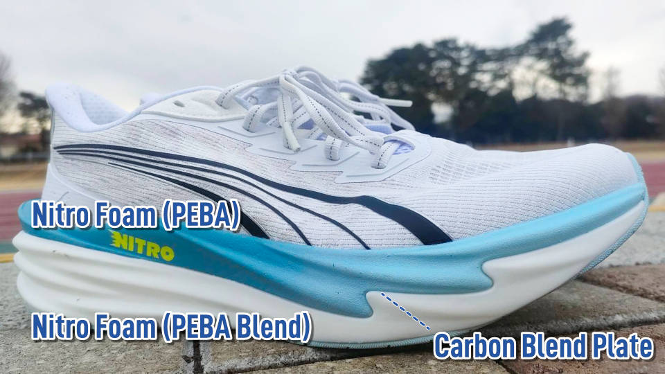 ディヴィエイトニトロ4 ミッドソール