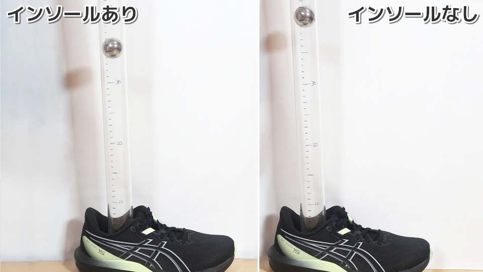 GT-1000 15 反発力