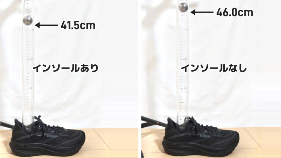 ゴースト18 反発力