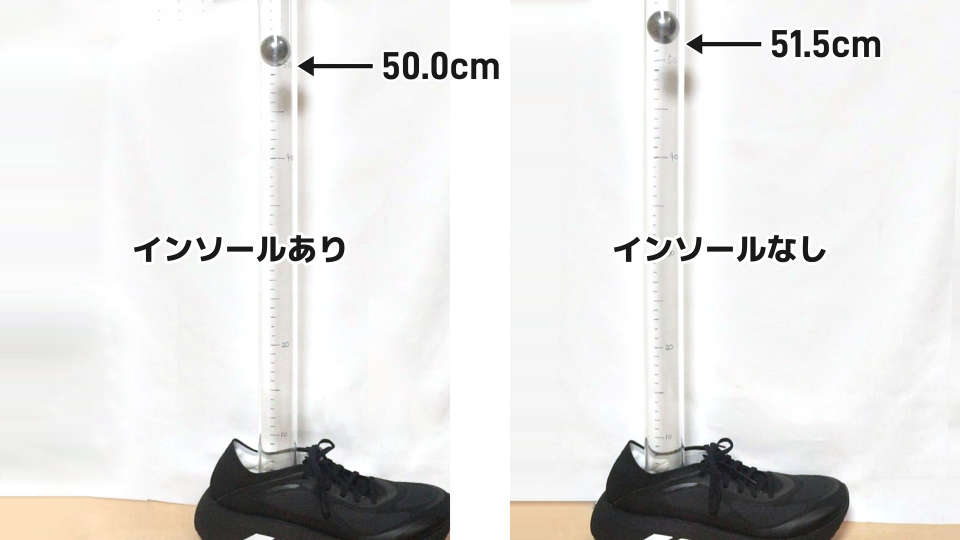 ハイパーブーストラン 反発力
