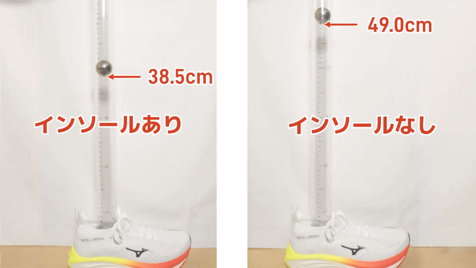 ネオビスタ3 反発力