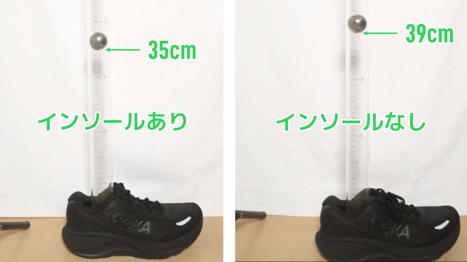 リンコン5 反発力