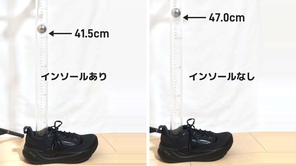 ゴーストマックス4 反発力
